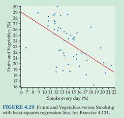 271_servings of fruits and vegetables.png